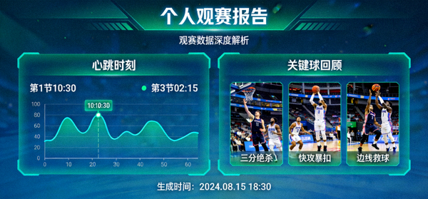 个人观赛报告功能展示-心跳时刻与关键球回顾